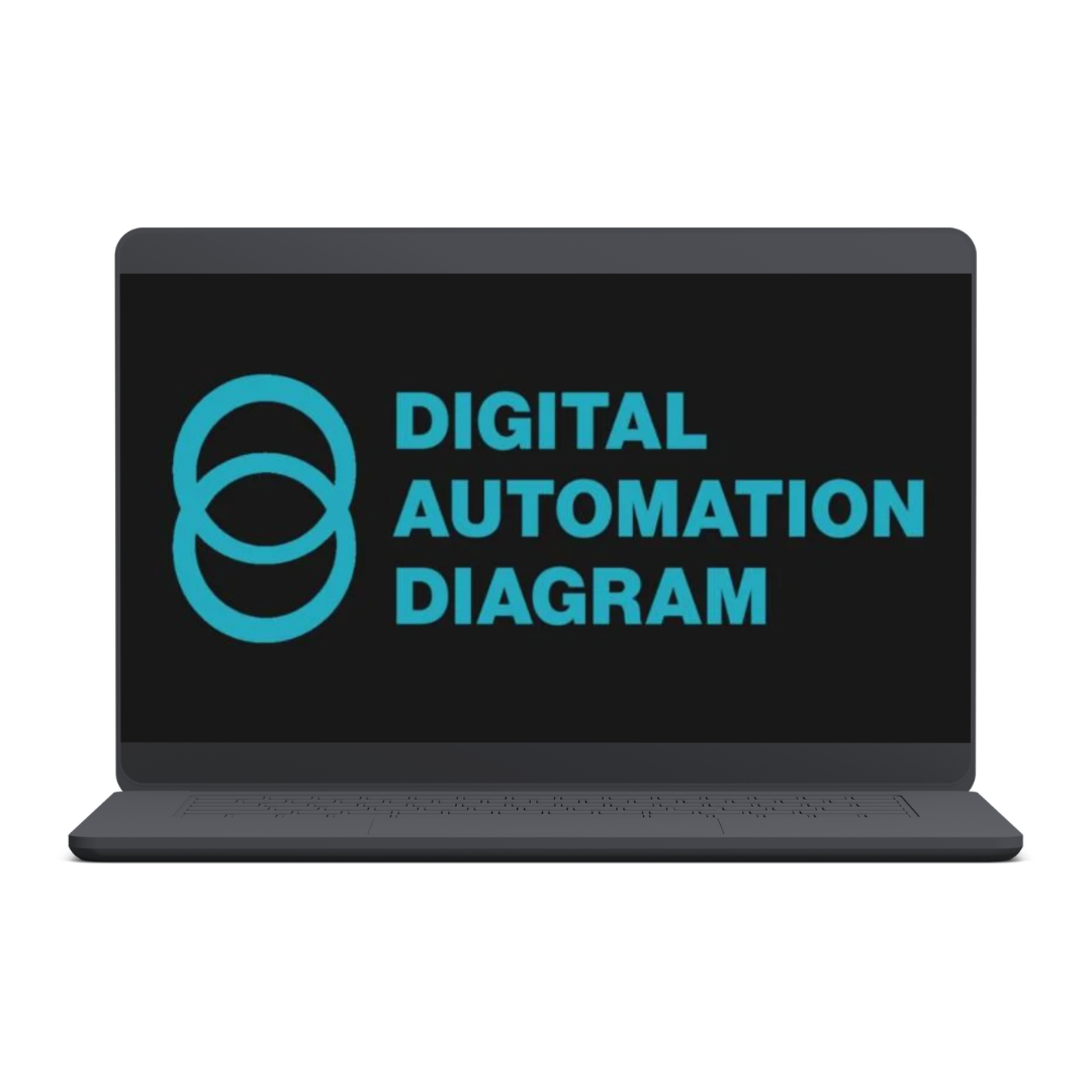 Digital Automation Diagram (2026 July)